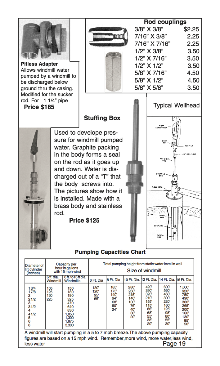 Windmill water pump clearance parts